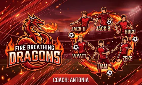 Fire Breathing Dragons Soccer AI image template