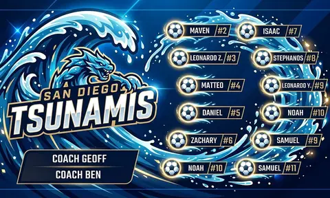 San Diego Tsunamis Soccer AI image template