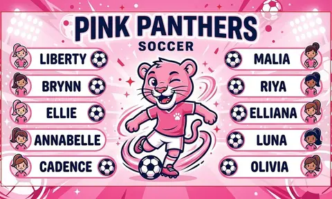 Pink Panthers Soccer AI image template