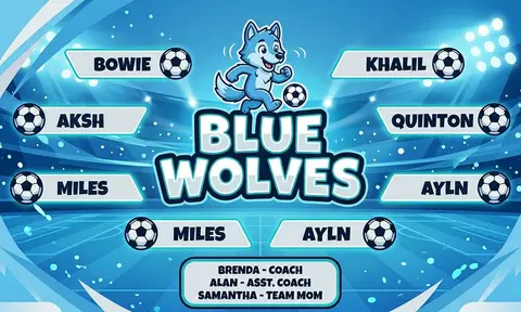 Blue Wolves Soccer AI image template