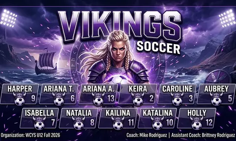 Vikings Soccer AI image template