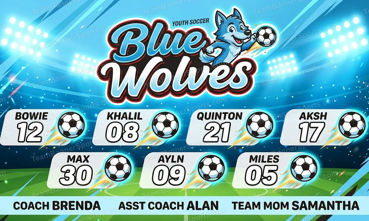 Blue Wolves soccer team banner created with AI