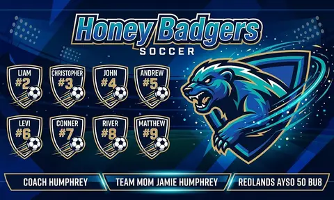 Honey Badgers Soccer AI image template