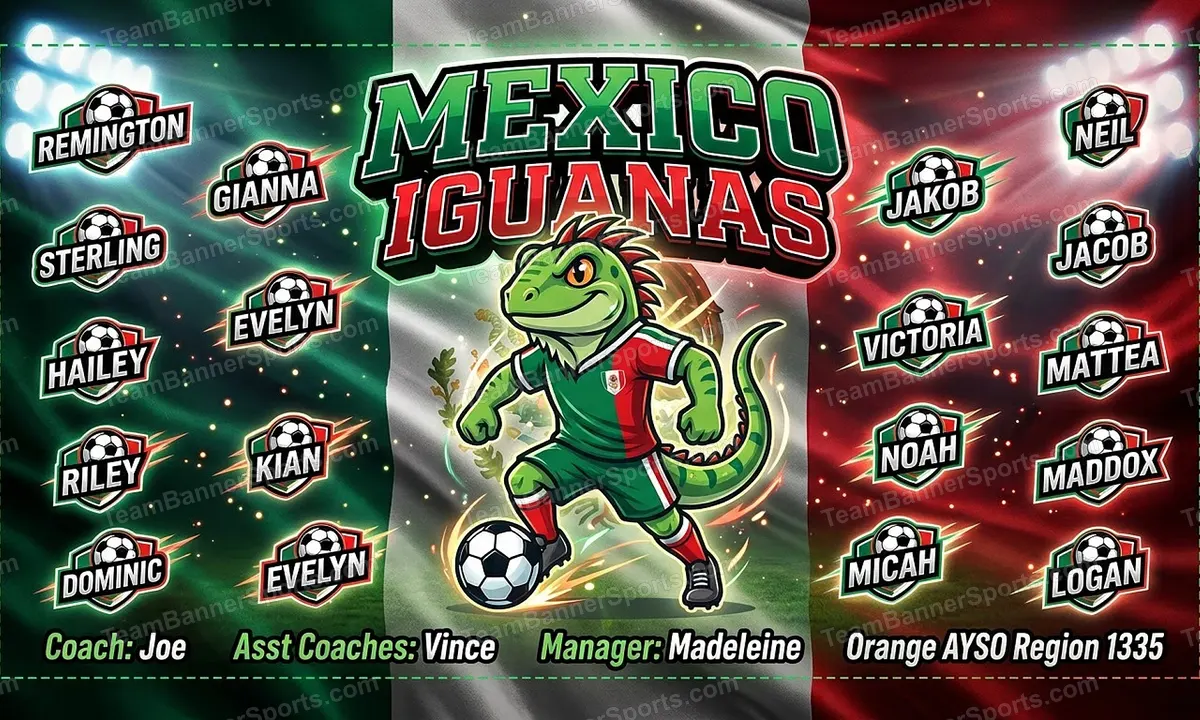 Mexico Iguanas soccer team banner created with AI