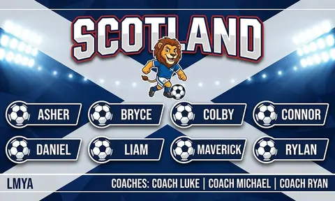 Scotland Soccer AI image template