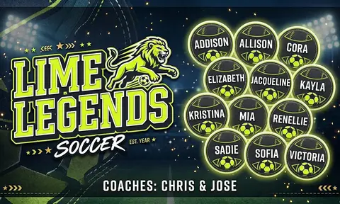 Lime Legends Soccer AI image template