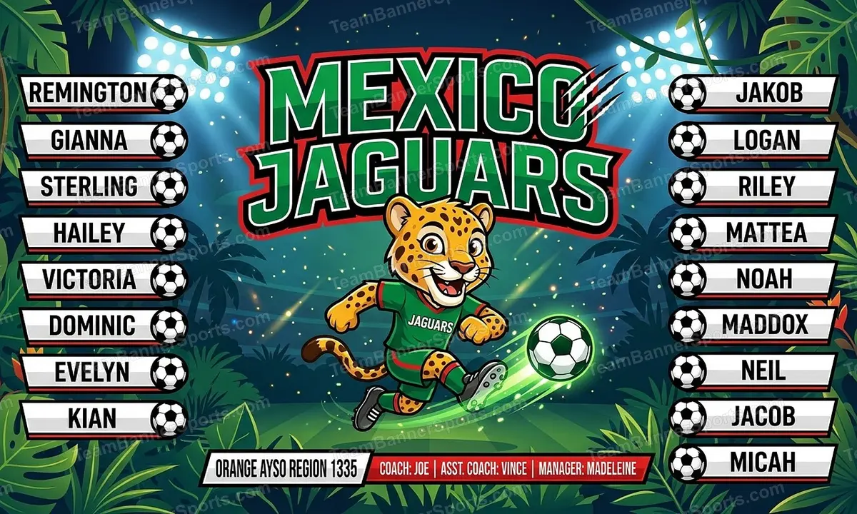 Mexico Jaguars soccer team banner created with AI