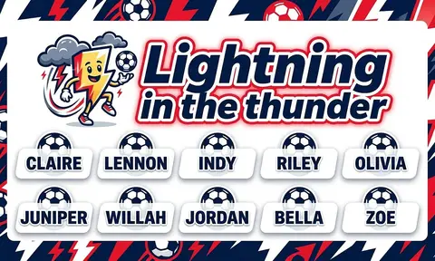 Lightning in the thunder Soccer AI image template