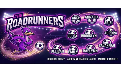 The Roadrunners Soccer AI image template