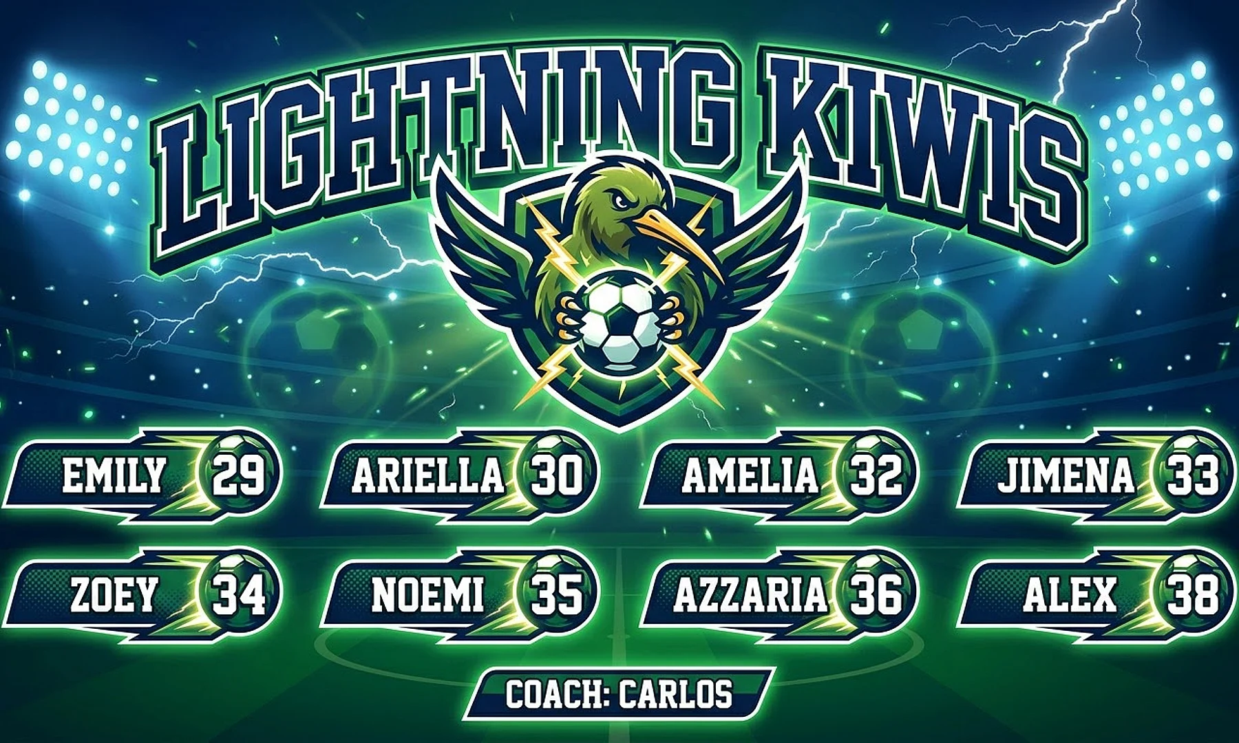 Lightning Kiwis soccer team banner created with AI