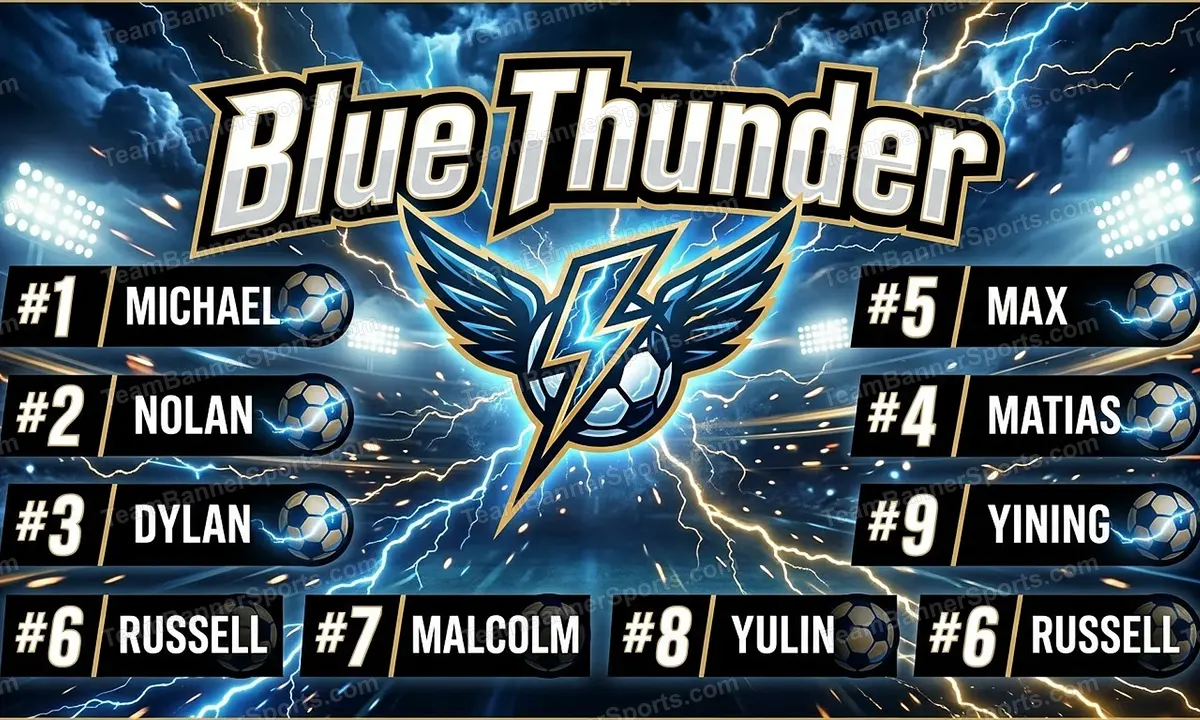 Blue Thunder soccer team banner created with AI