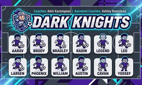 Dark Knights Soccer AI image template