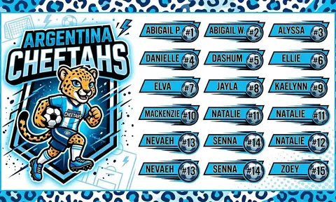 Argentina Cheetahs Soccer AI image template