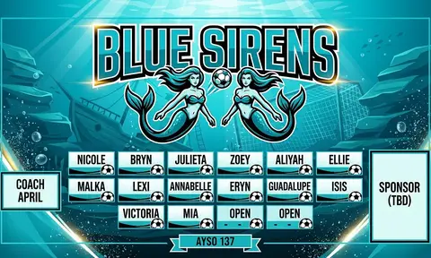 Blue Sirens Soccer AI image template