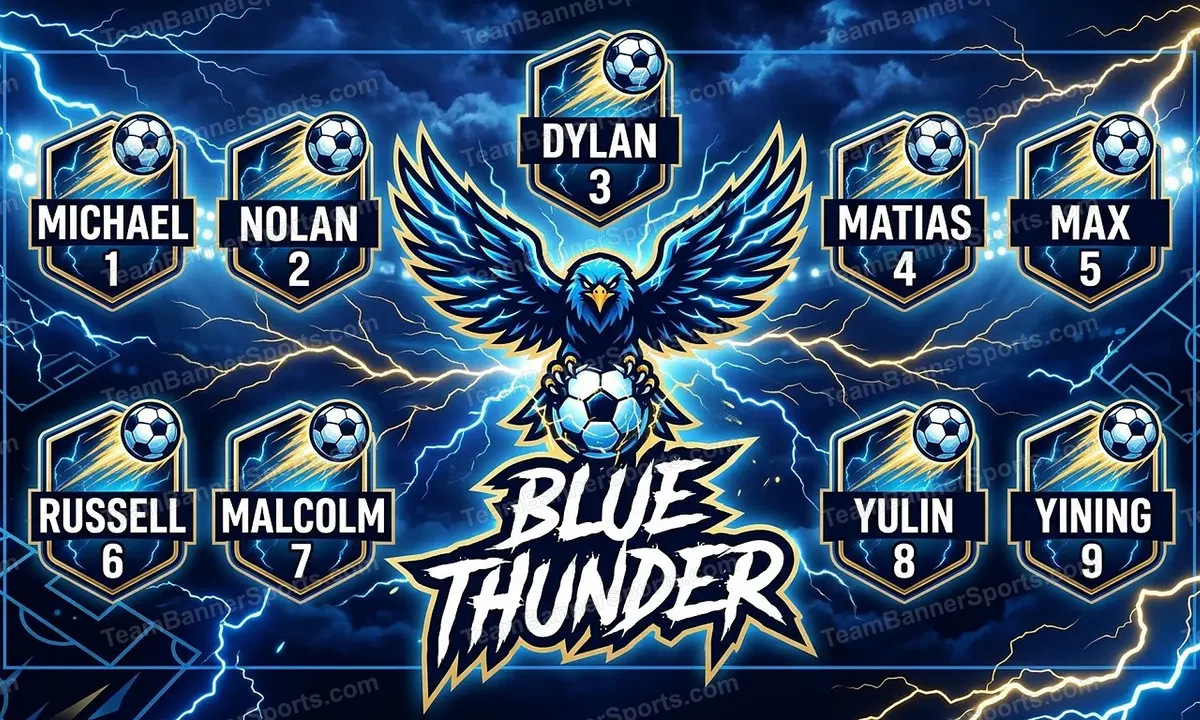 Blue Thunder soccer team banner created with AI