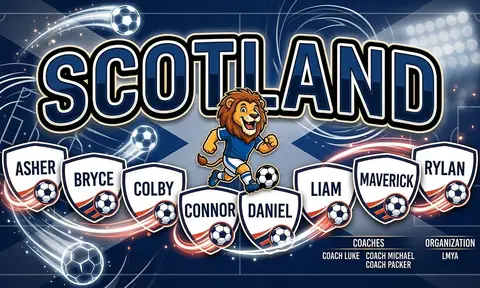 Scotland Soccer AI image template