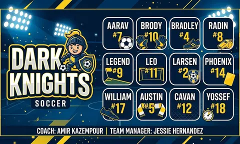 Dark Knights Soccer AI image template