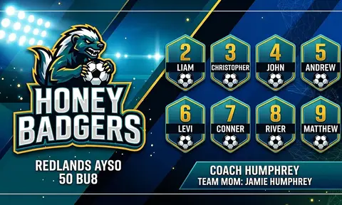 Honey Badgers Soccer AI image template