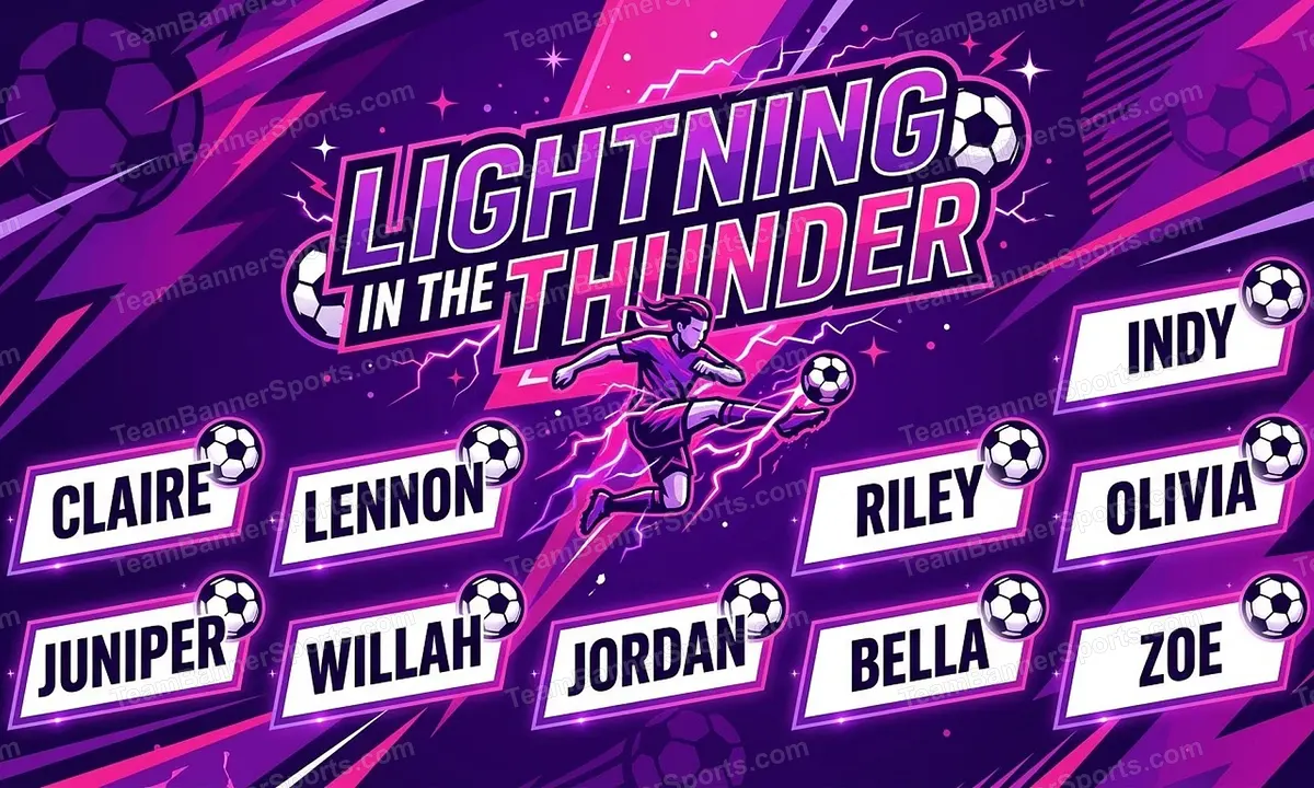 Lightning in the thunder soccer team banner created with AI
