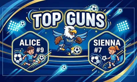 Top Guns Soccer AI image template