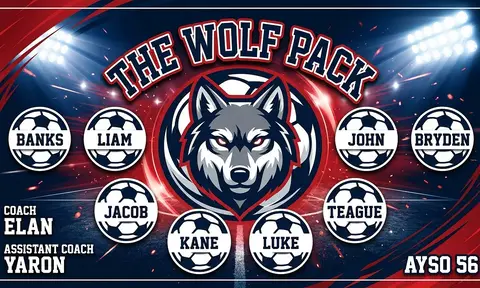 The wolf pack Soccer AI image template