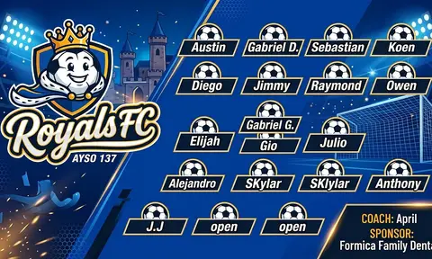 Royals FC Soccer AI image template