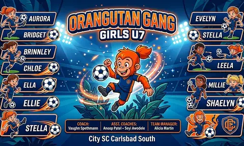 Orangutan Gang Girls U7 Soccer AI image template