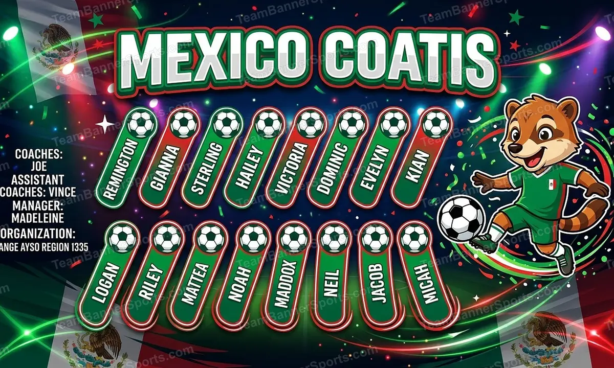 Mexico Coatis soccer team banner created with AI