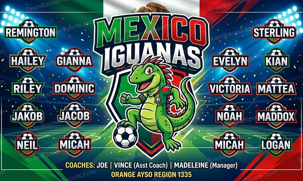 Mexico Iguanas soccer team banner created with AI