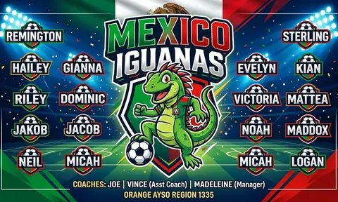 Mexico Iguanas Soccer AI image template