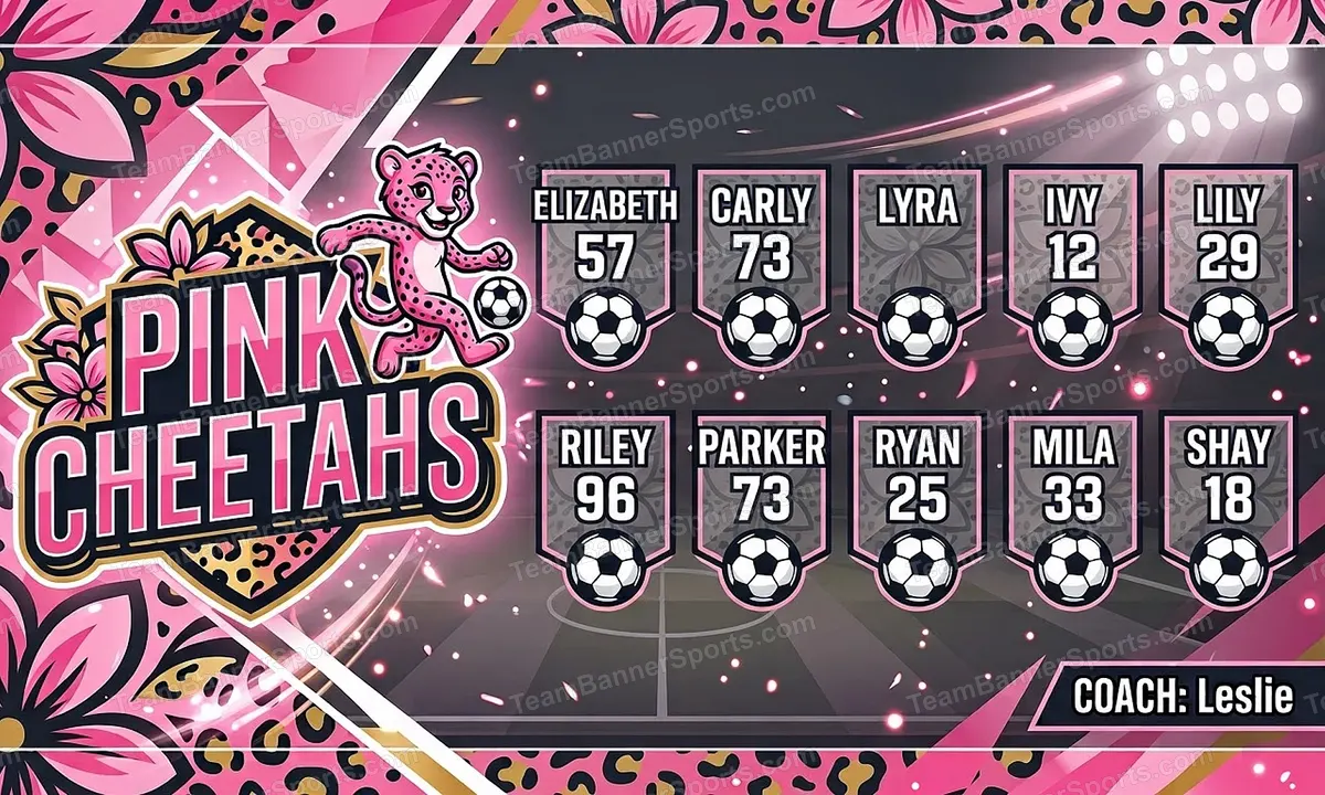 Pink Cheetahs soccer team banner created with AI