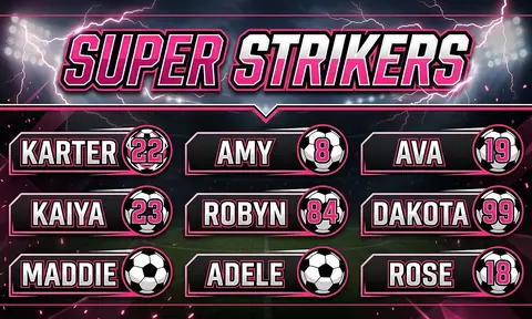 Super Strikers Soccer AI image template
