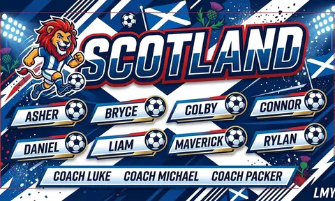 Scotland Soccer AI image template