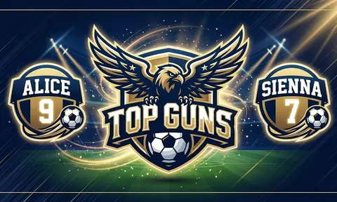 Top Guns Soccer AI image template