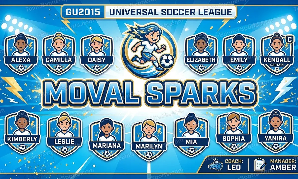 Moval Sparks soccer team banner created with AI