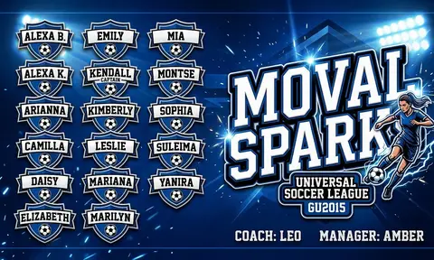 Moval Sparks Soccer AI image template