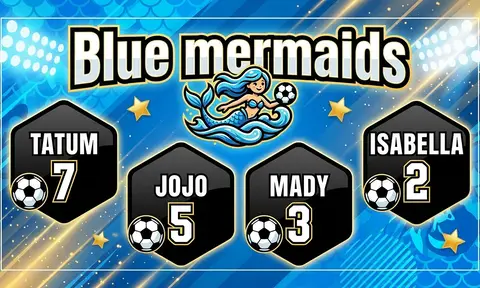 Blue mermaids Soccer AI image template