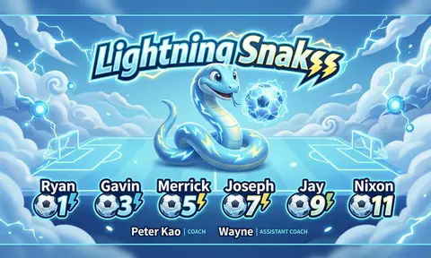 Lightning Snakss Soccer AI image template