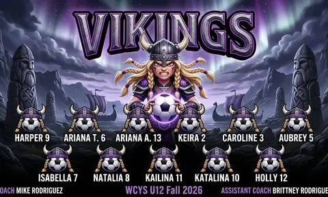 Vikings Soccer AI image template