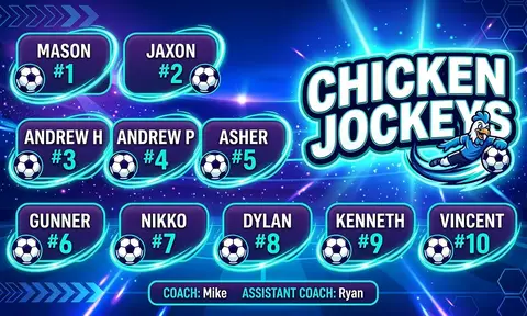 Chicken Jockeys Soccer AI image template