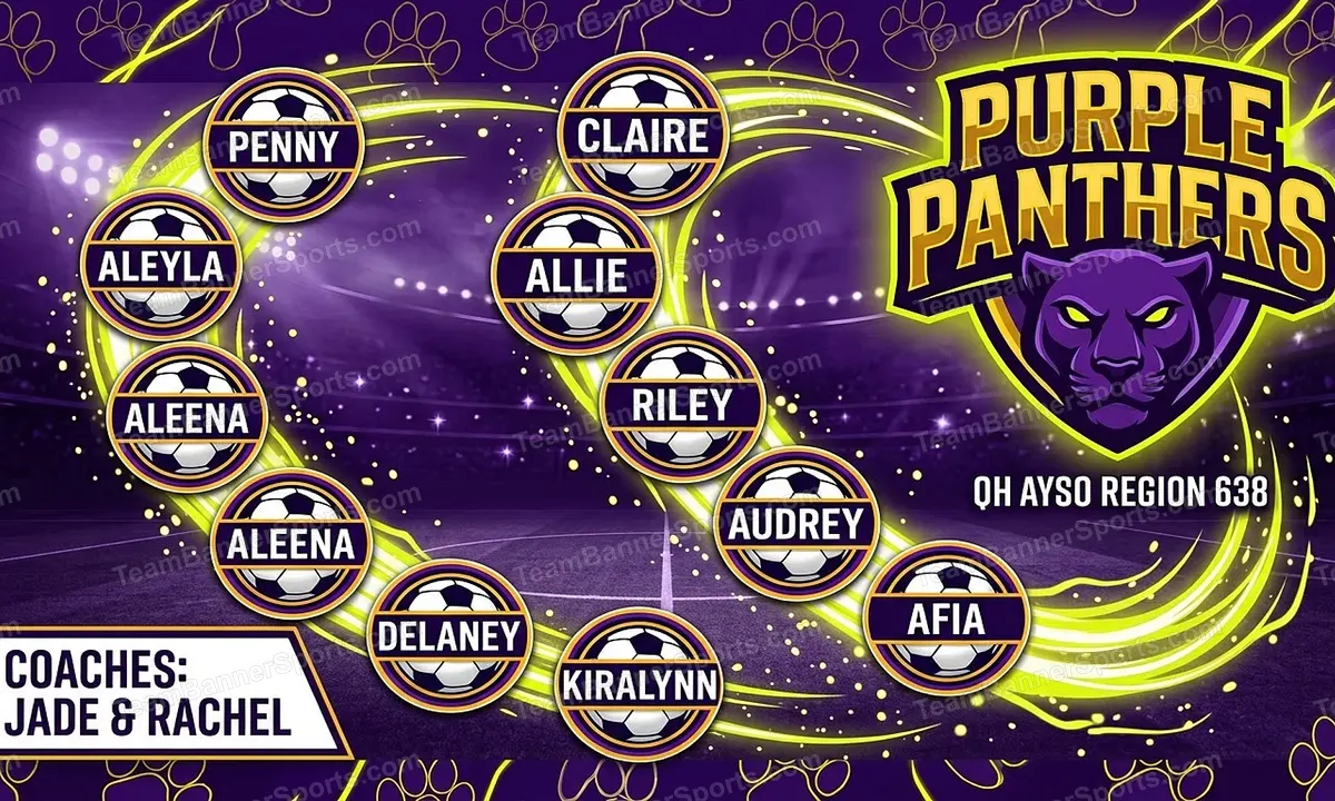 Purple Panthers soccer team banner created with AI