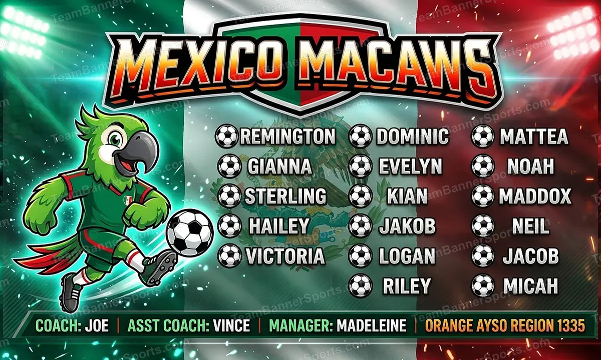 Mexico Macaws soccer team banner created with AI