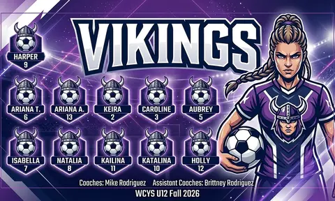 Vikings Soccer AI image template