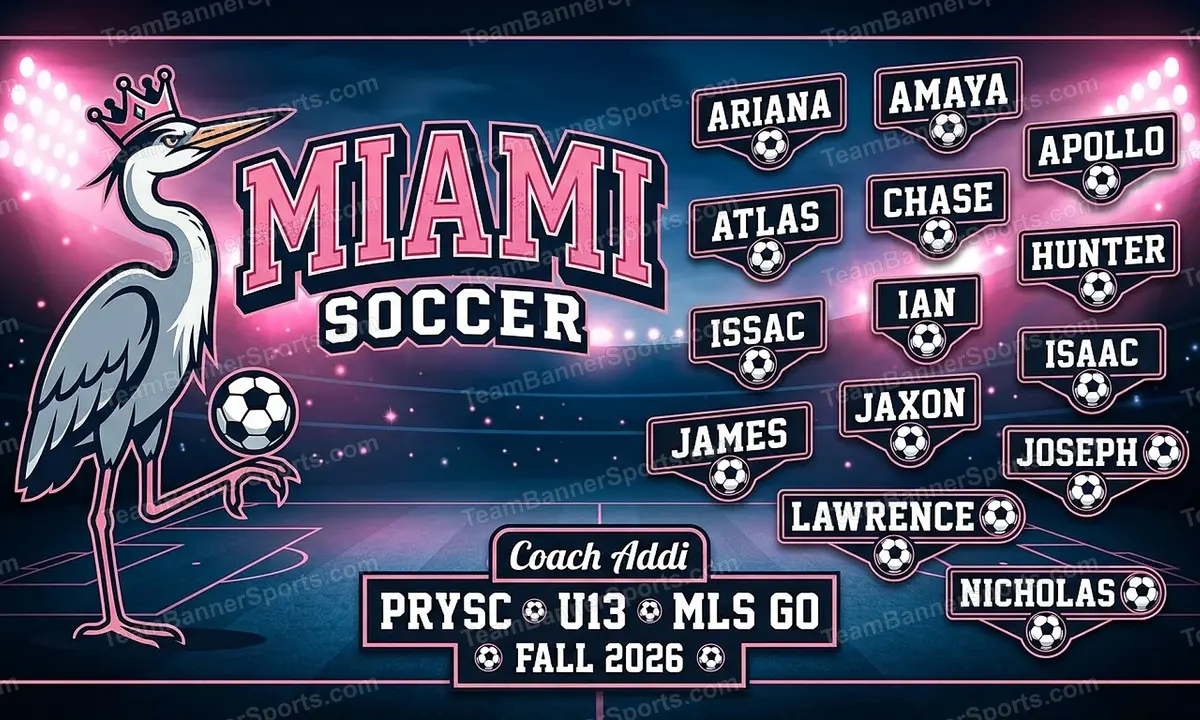 Miami soccer team banner created with AI