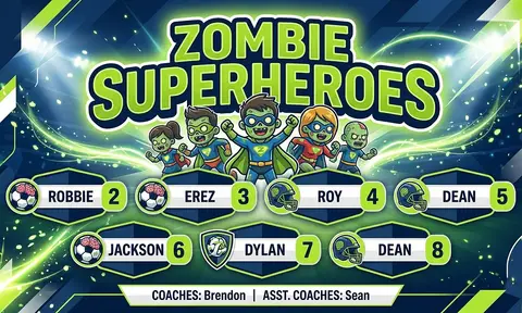 Zombie Superheroes Soccer AI image template