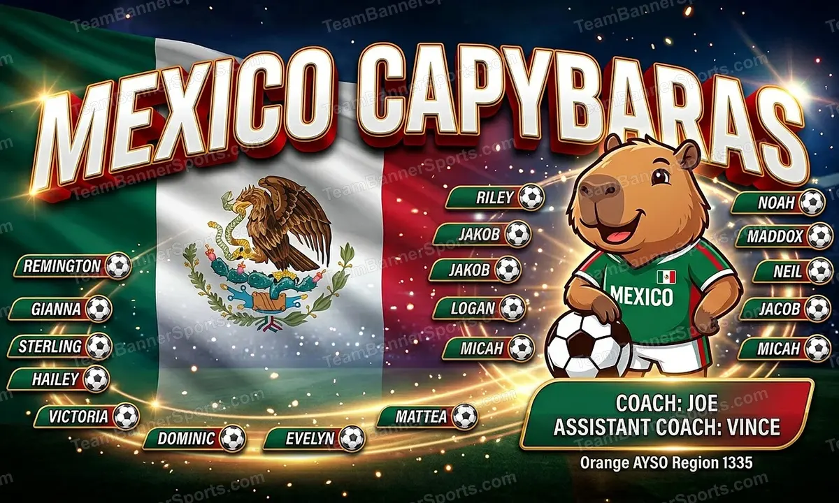 Mexico Capybaras soccer team banner created with AI