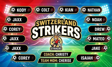 Switzerland Strikers Soccer AI image template