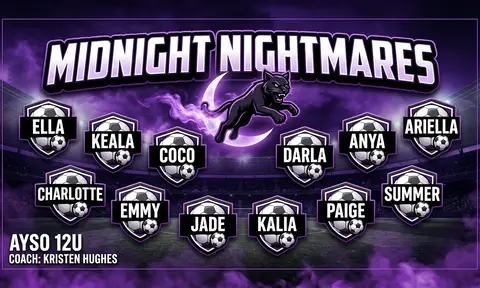 Midnight Nightmares Soccer AI image template