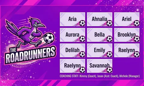 The Roadrunners Soccer AI image template