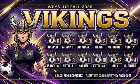 Vikings Soccer AI image template